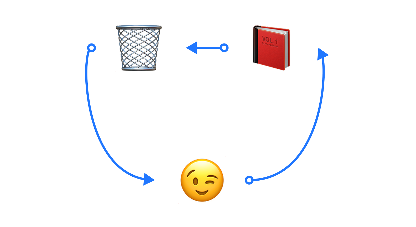 Скриншот: замена бумажных записей цифровым учетом